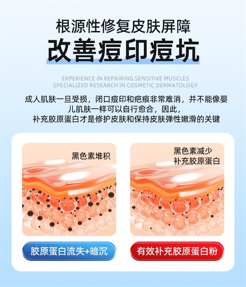 【中國直效郵件】 紐利安 醫用級面膜型膠原蛋白冷敷貼醫美械準字水光針術後修補補水保濕 5片/盒