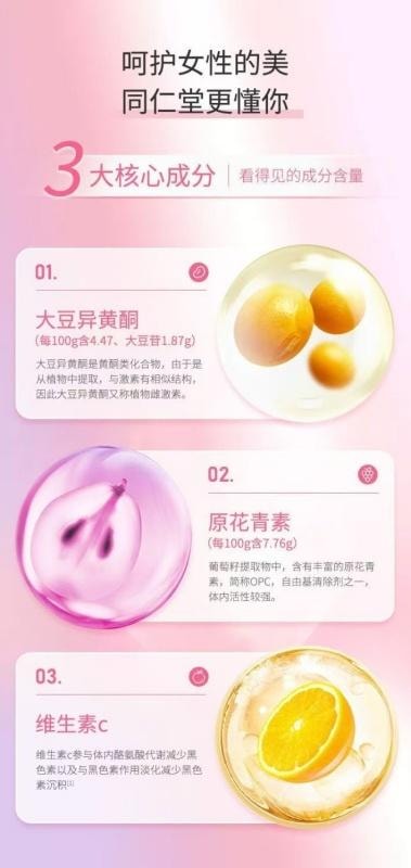 【中國直郵】 北京同仁堂 大豆異黃酮葡萄籽維生素C軟膠囊調理內分泌失調祛黃褐斑 60粒/盒