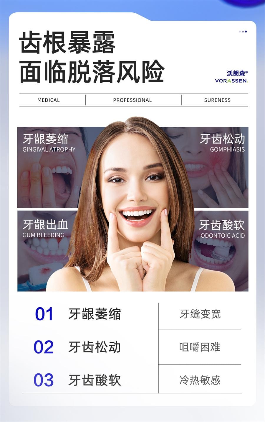 【中國直郵】 沃朗森 牙齦萎縮修復再生非專用醫用非牙膏脫敏牙齒鬆動治牙周炎 120g/支