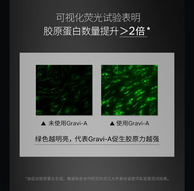 【中國直郵】 優時顏 黑引力精華套盒 雙A醇雙肽抗氧緊緻抗衰 改善毛孔法令紋 30g送5g小樣