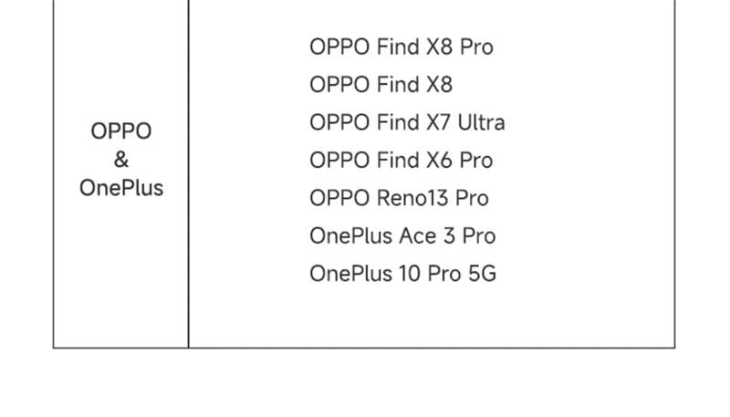 【中国直邮】 小米 磁吸自带线充电宝10000毫安快充超薄大容量  浅蓝色 1个装