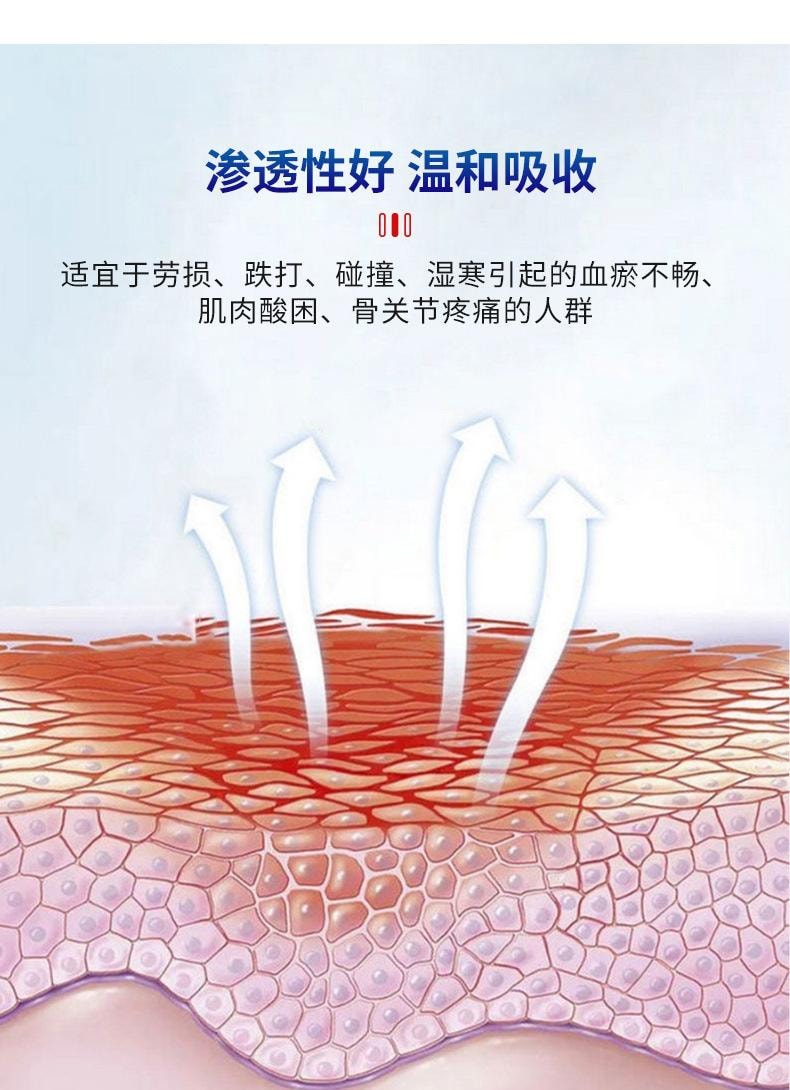 Hong Kong Pharmacy Safflower Oil 30ml Active Oil Joint Pain Relaxing Massage Oil