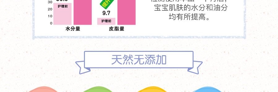 日本MAMA&KIDS妈妈宝贝 婴儿滋润保湿面霜 身体霜 75g