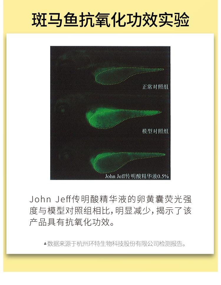 【中國直郵】 John Jeff 傳明酸精華液30ml 淨黃提亮 舒緩 抗氧抗糖