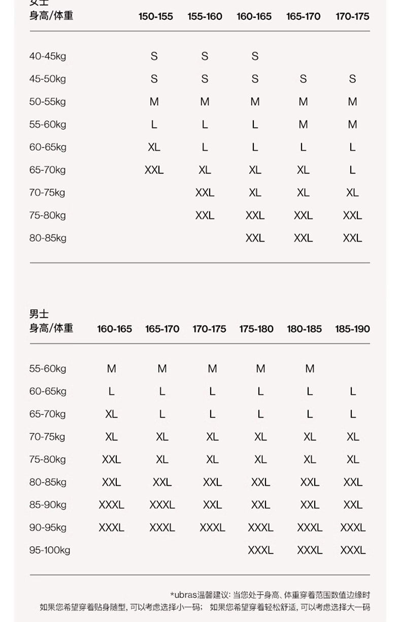 中國 ubras 一次性內褲 滅菌版 多色基本款女款中腰三角褲 M(七條裝)