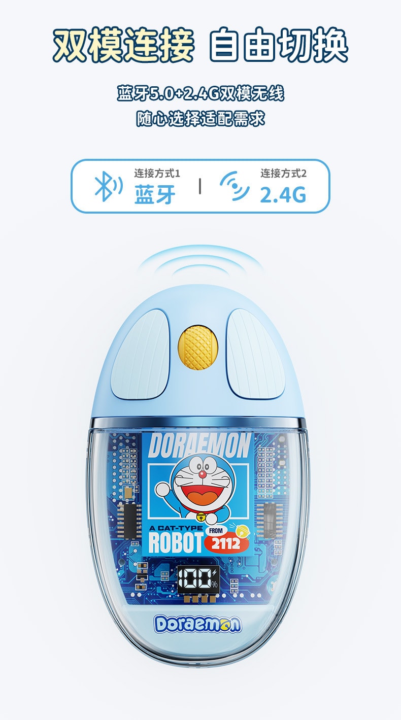 世界的に有名な 中国直送】ドラえもん コミックブック 透明ワイヤレスマウス その他