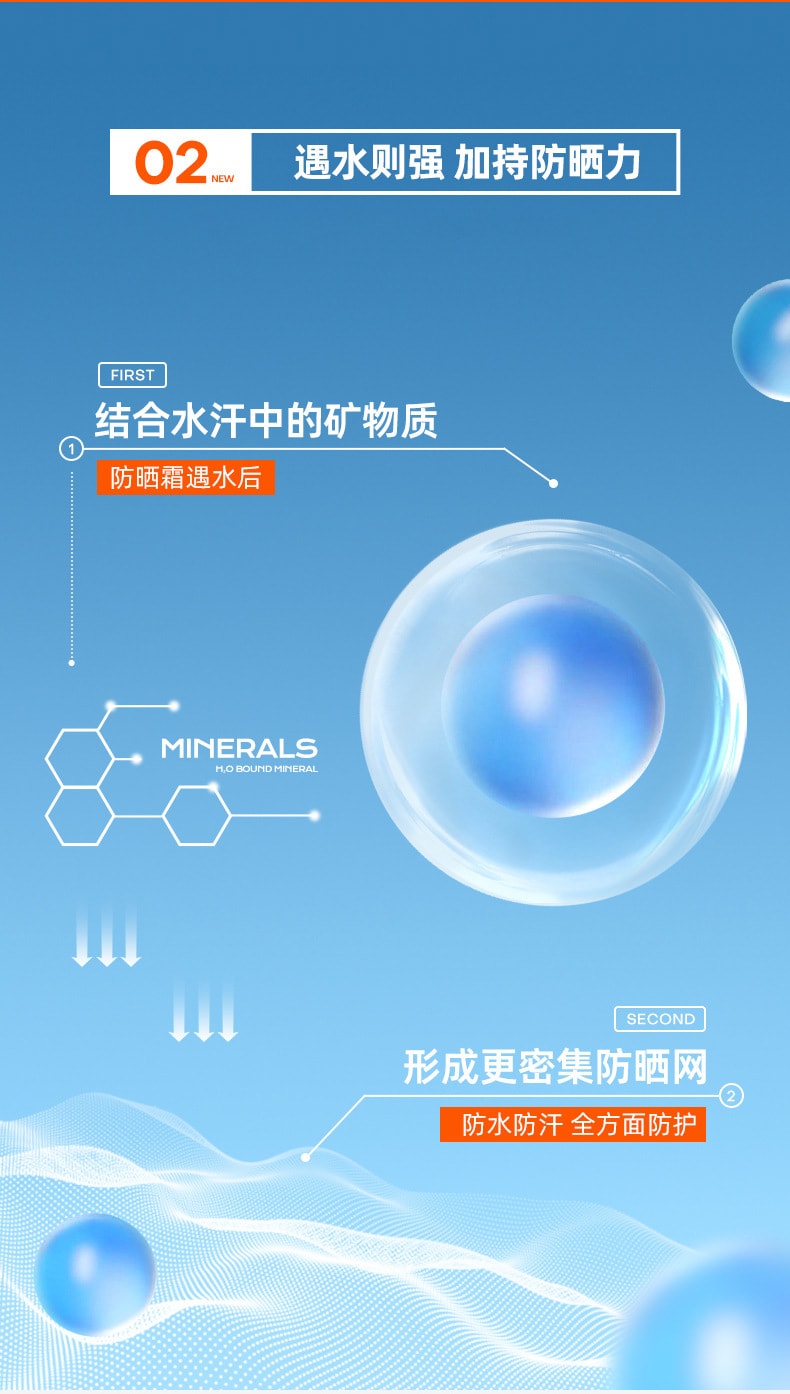 【中國直郵】芙詩婷 全身可用 防紫外線防水保濕不油膩防曬乳40g