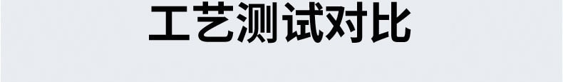 【中國直郵】俞兆林 男士平角內褲 薄款透氣親膚四條裝 黑+淺藍+灰+深藍 2XL碼