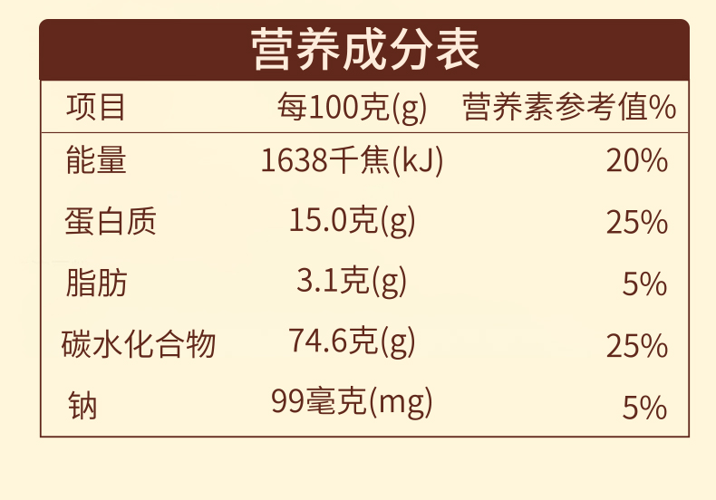 【中国直邮】 南京同仁堂 黄芪党参豆浆粉便携代餐早餐红枣山药粉滋养速溶豆浆粉  增强免疫力 健脾益胃  健脾养血 175g/盒