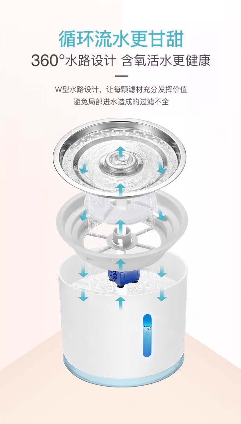 中国 Hiiiget 可爱小花自动饮水机滤芯 4片装