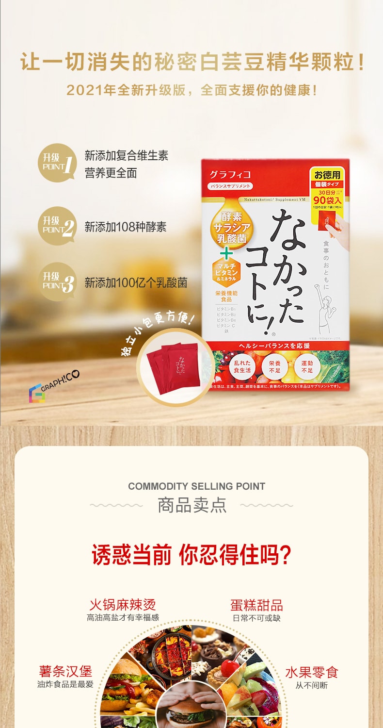 【日本直郵】GRAPHICO 白芸豆熱控減肥片 增量盒裝 270粒入