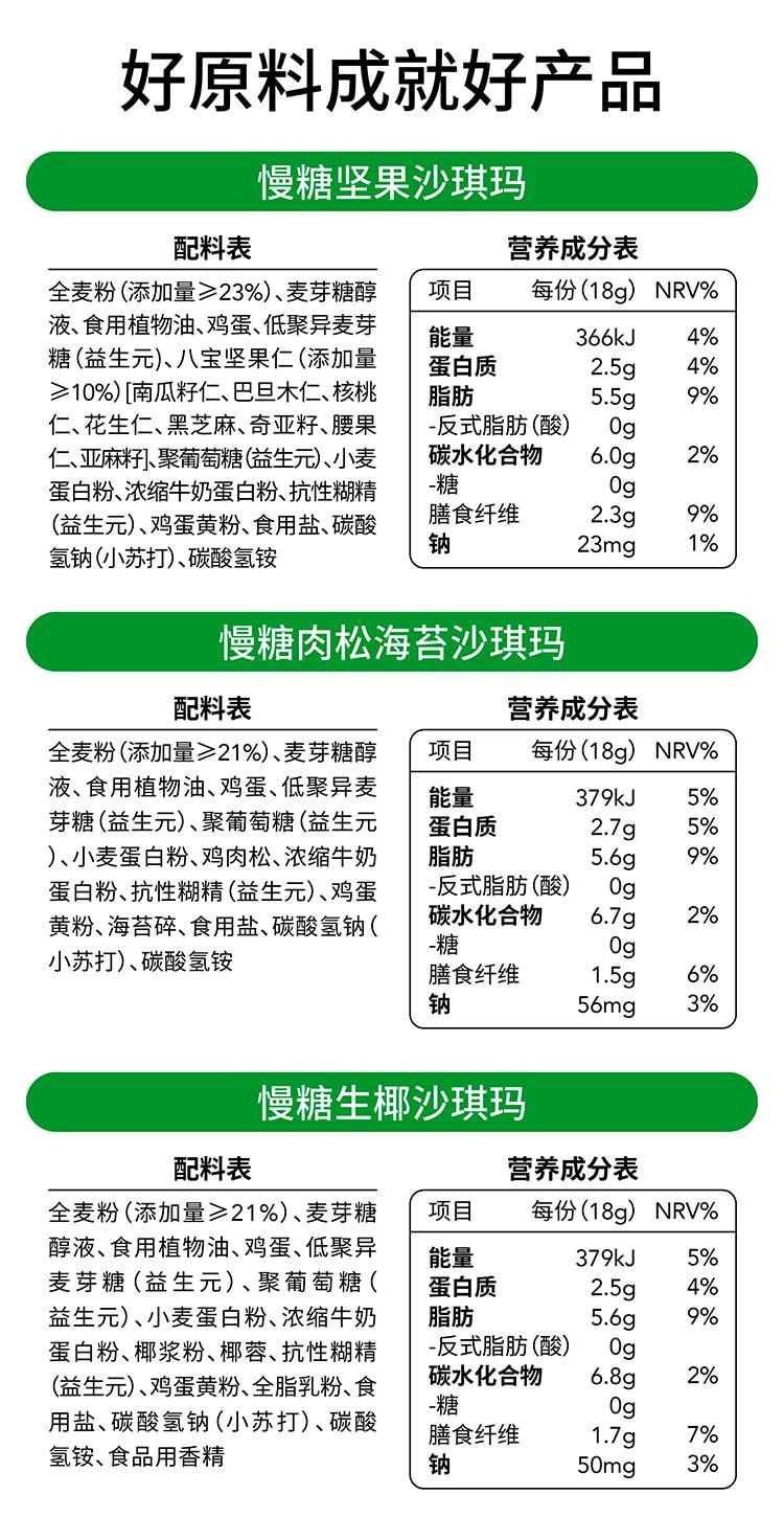 【中國直郵】 慢教授 慢糖堅果沙琪瑪無糖孕婦糖友休閒零食180g/盒