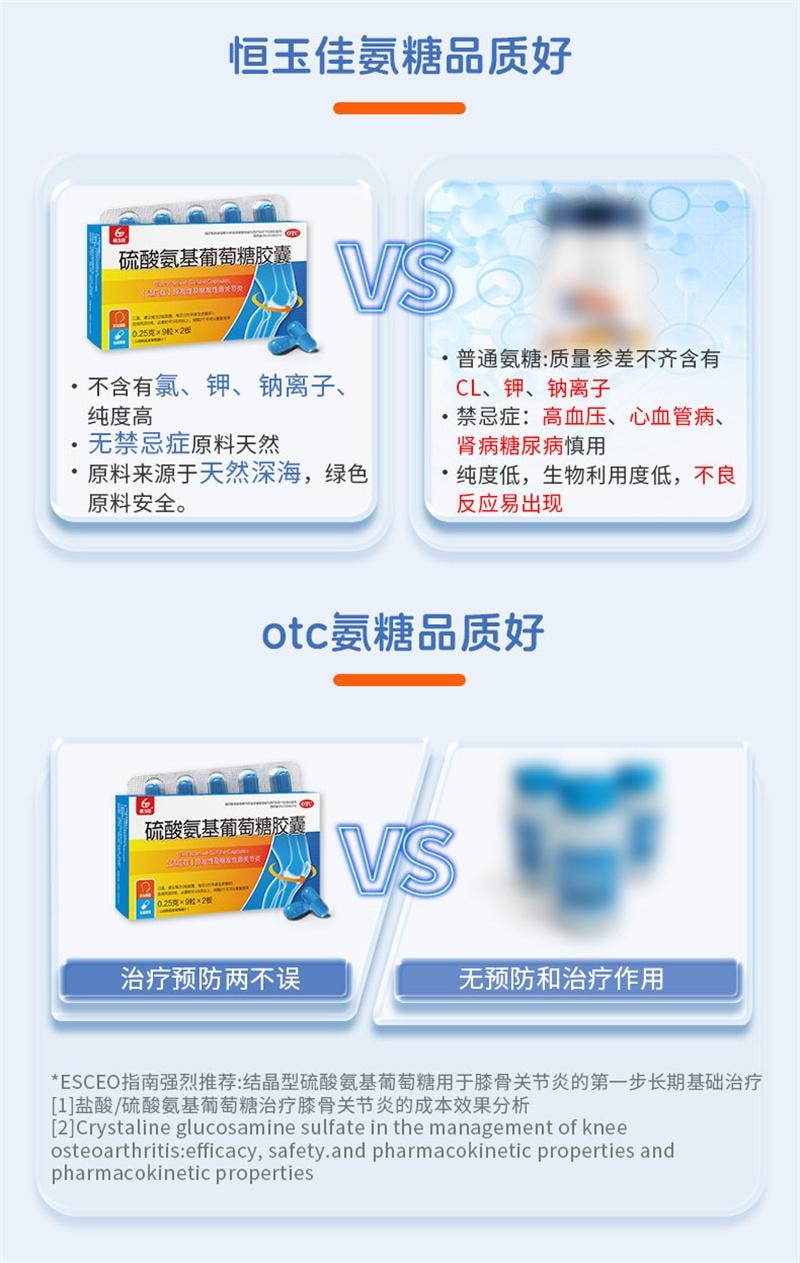 【中国直邮】 恒玉佳 硫酸氨基葡萄糖胶囊 关节炎膝盖疼痛专用药氨糖软骨素消炎药中老年 18粒/盒