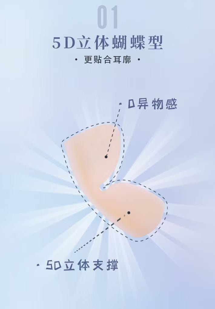  爱神严选 【真隐形 不累耳】5D硅胶精灵耳贴1盒 龙骨强支撑立耳神器 隐形立体 无痛显脸小耳贴