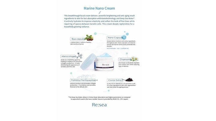 Japan Marine Nano Cream Caviar Extract anti-aging Cream