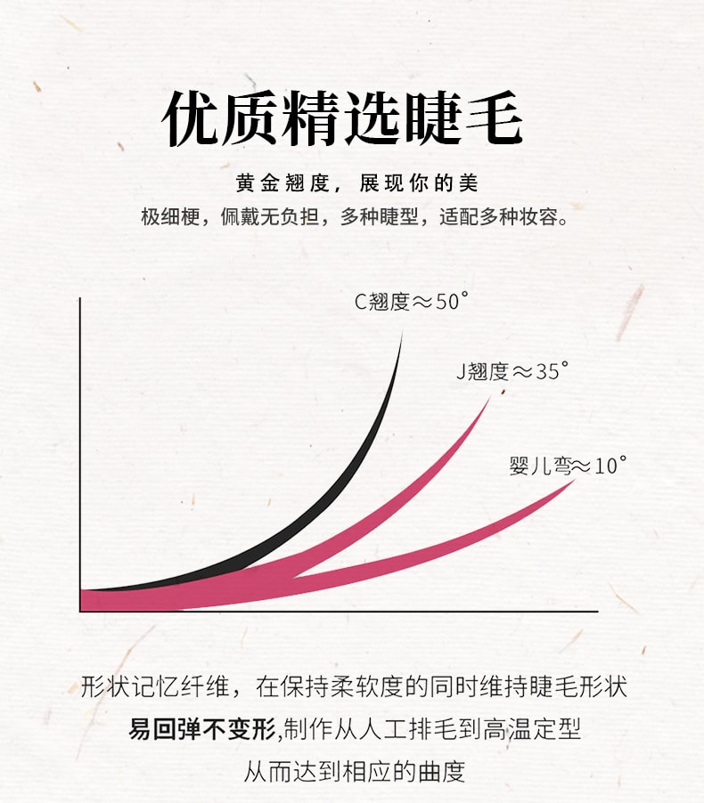 中国荔树狐系分段单簇免胶自粘假睫毛狐系苏妲己面免胶款 (42簇/盒)