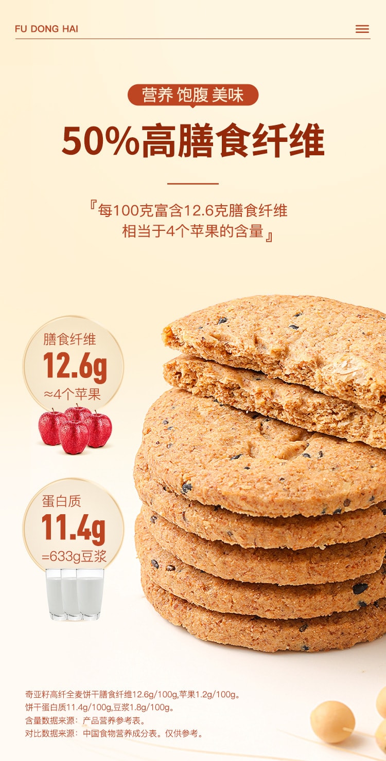 【中国直邮】福东海 奇亚籽高纤全麦饼干 增加饱腹感 低脂肪 五谷杂粮早餐健身代餐 450g/盒
