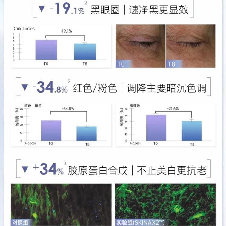 Whitening Oral Liquid for Full-body whitening and Removal of dullness and yellowing 25ml*10 bottles