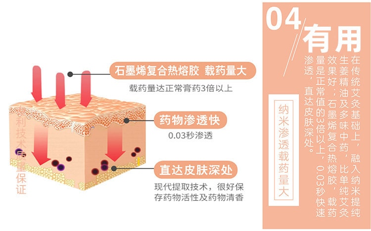 中國直郵 承新佰草 兒童艾灸貼小兒肚臍貼嬰幼兒穴位敷貼 呼吸貼 50貼