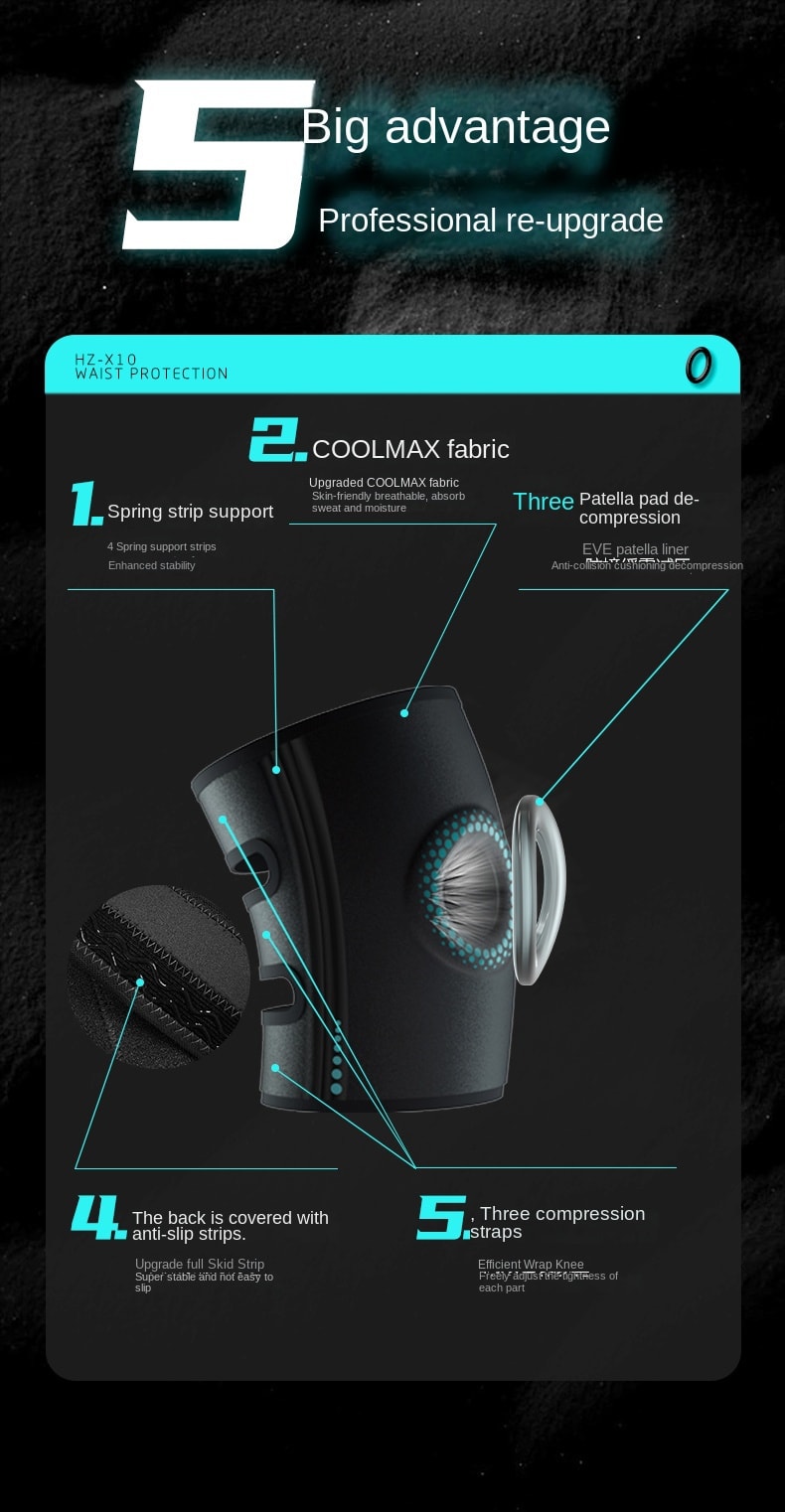 【輪滑世界冠軍郭丹代言品牌】 中國 和正HEZHENG 專業支撐運動減壓護膝 黑色 1件(單裝)