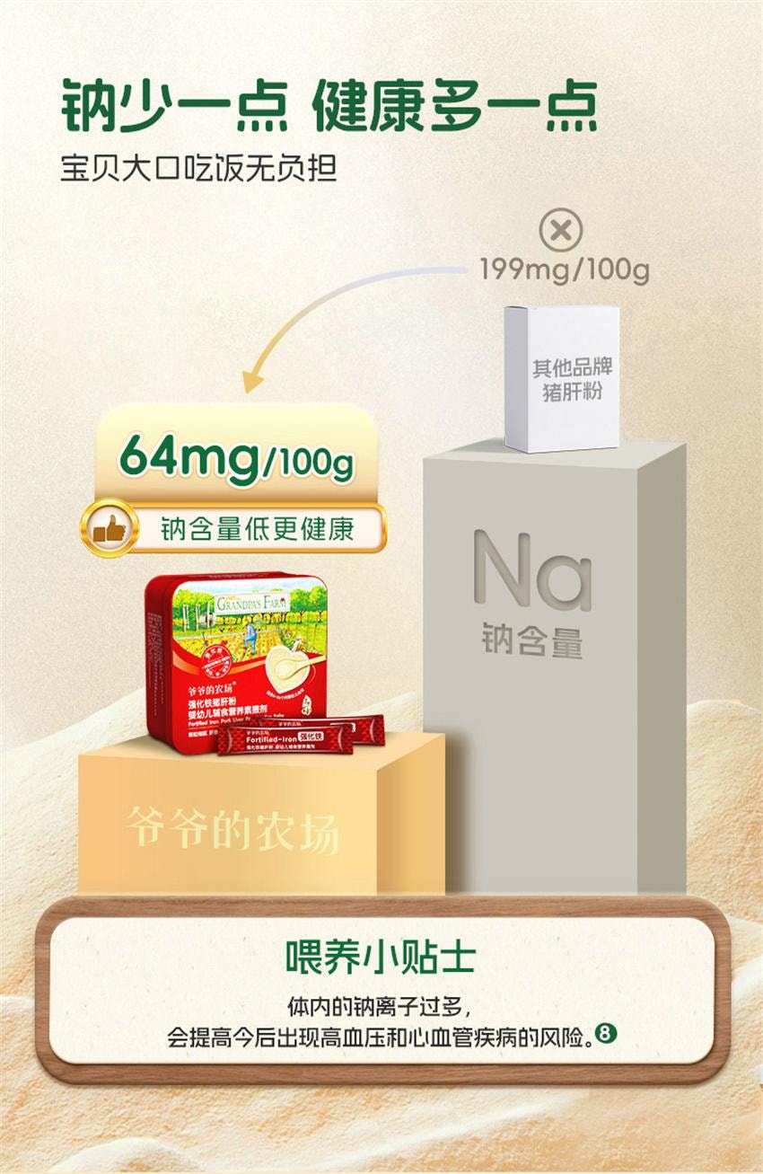 【中國直郵】 爺爺的農場 寶寶豬肝粉 紅棗補鐵強化劑 拌飯調味料 嬰幼兒輔食 專為寶寶研製補充身體所需鐵含量 40g/盒