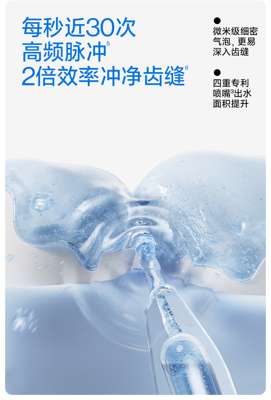 【中國直郵】笑容加USMILE 超音波沖牙器家用洗牙器水牙線便攜式齒電動深度清潔 超音波白CY0