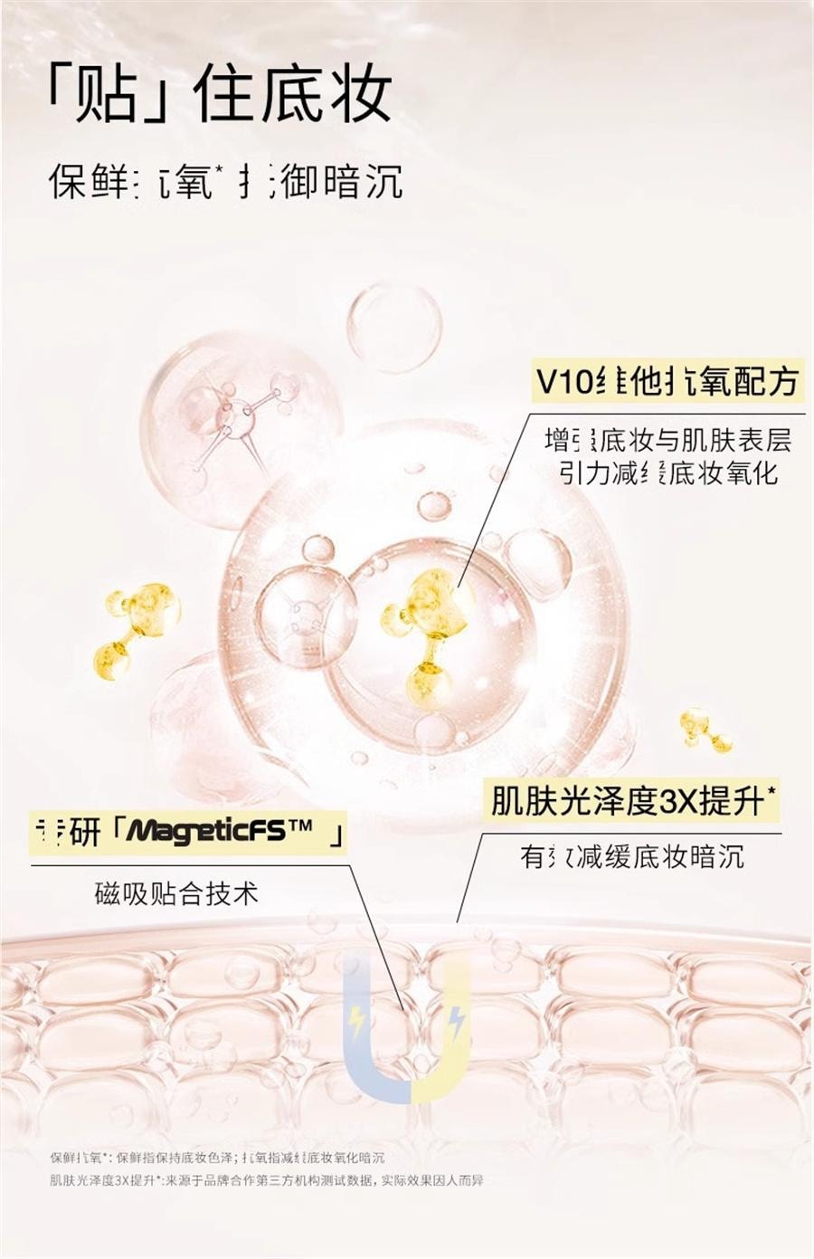 紅地球 貼貼霜 妝前乳打底隔離乳霜 補水保濕不卡粉 敏感肌可用不刺激【底妝救星】 經典款 50g