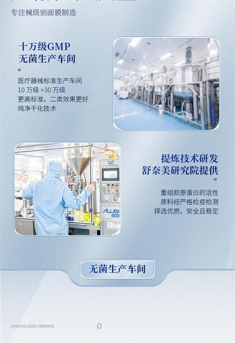 【中国直邮】 舒奈美 重组III型胶创面修护敷料 医用原蛋白敷料院线美容术后面膜 4片/盒