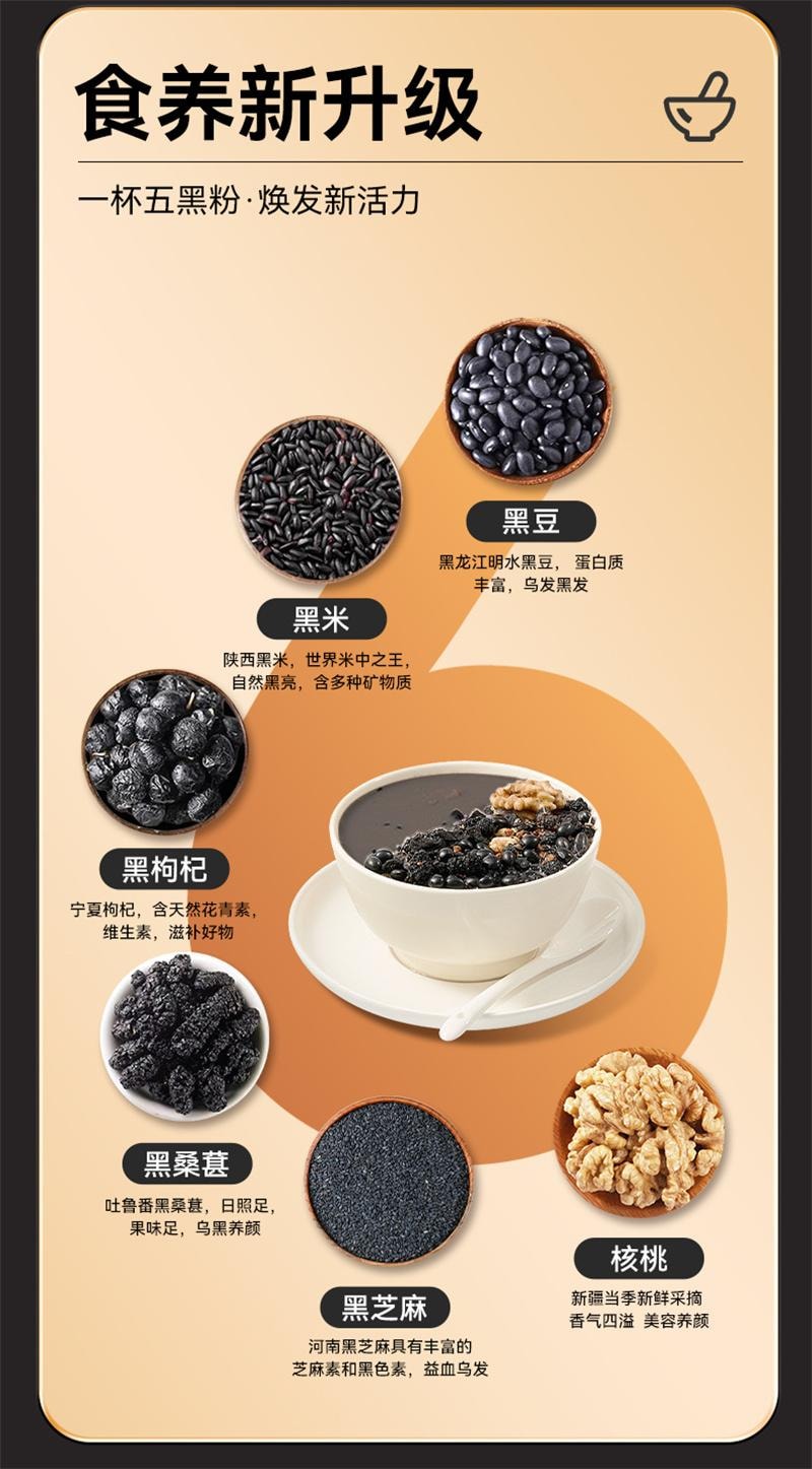 【中国直邮】 北京同仁堂 五黑粉黑芝麻糊非养发生发黑发核桃黑豆桑葚五黑 400g