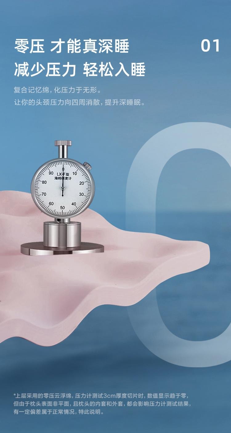 【中国直邮】罗莱家纺 零压深睡枕护颈椎辅助睡眠A类枕芯礼盒装 粉色 枕高可调节9-10cm