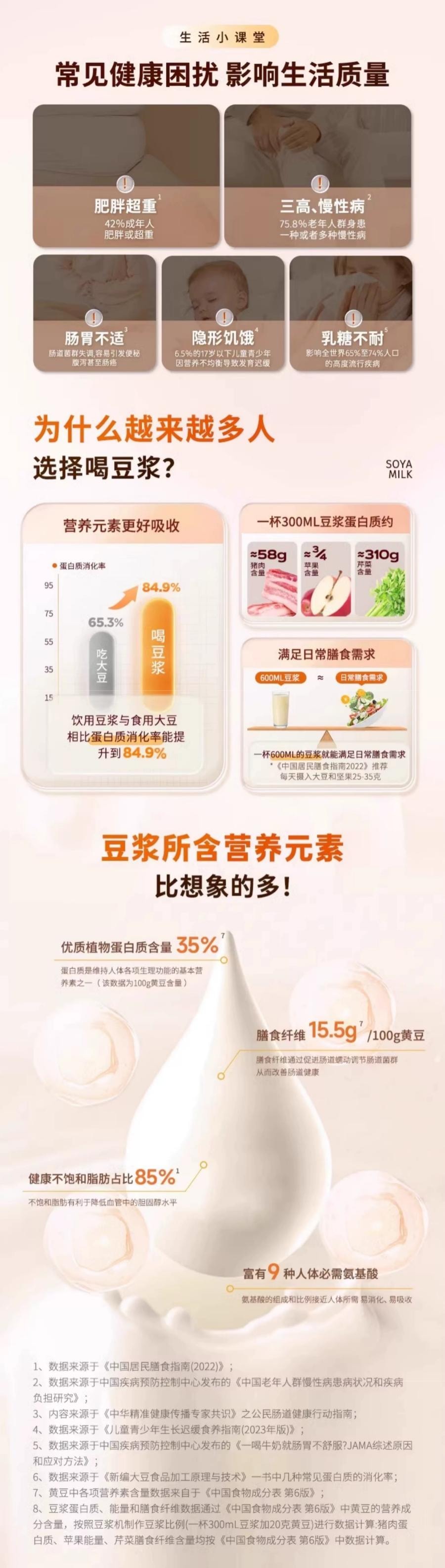 大宇同款北美電壓Poros微壓全不鏽鋼破壁機附靜音罩(1000ML)