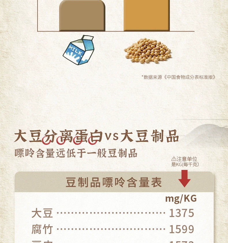 中国 齐善食品 素王中王火腿 150克 5根 植物火腿肠 根根放心尝  甜味剂为罗汉果