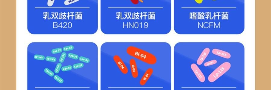 WONDERLAB万益蓝 小蓝瓶益生菌400亿活菌 99%存活好菌 肠胃益生元冻干粉 30瓶装 嗯嗯添动力 香甜奶味【品牌爆款 健康畅无阻】