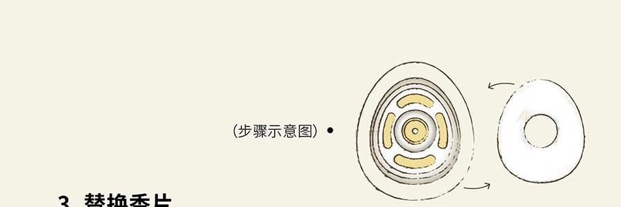 QILI其裡 車用香氛 清冷花香調 矽膠背夾易安裝 霧與蓮 3g*2