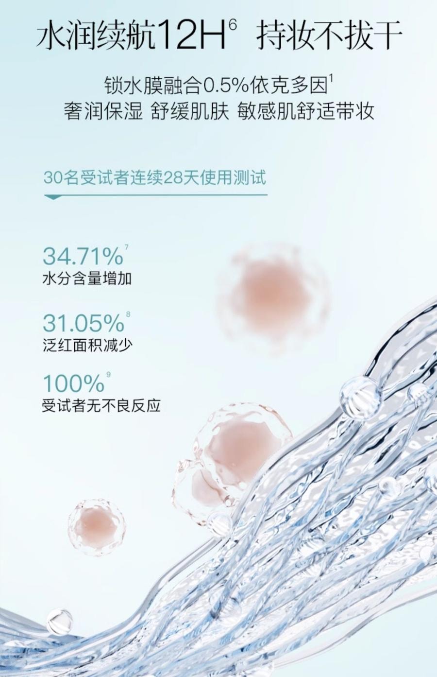 彩棠 大师妆前乳 釉感透润多效妆前乳 护肤后防晒前 12h水润服帖 40g #01 淡茜粉 保湿版 干皮混干皮【网红推荐 底妆救星】