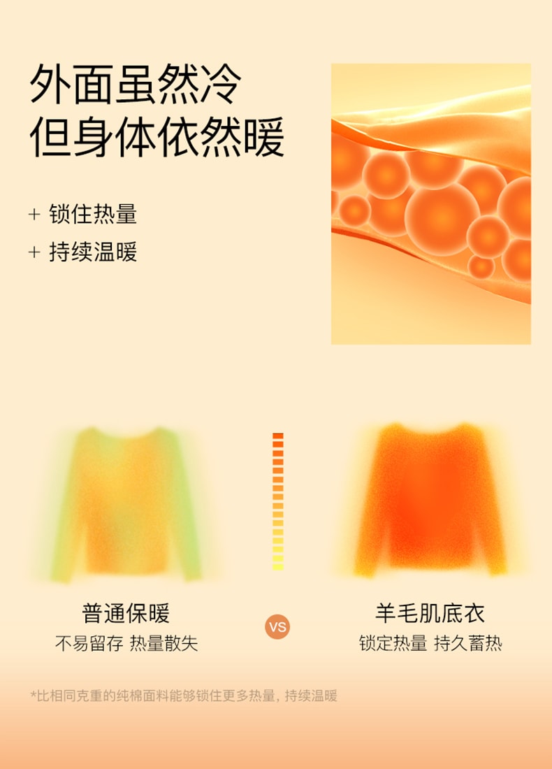 【赠品】lastpiece 中国 ubras 轻暖小高领亲肤蚕丝羊毛肌底衣 -黑色-L