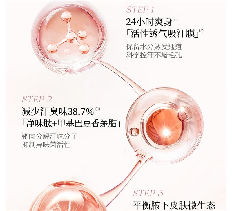 半畝花田 止汗露 腋下乾爽 持久留香 香體露 除汗滾珠 膏石液 升級款-白桃落櫻 20g 1個*預計到達時間3-4週