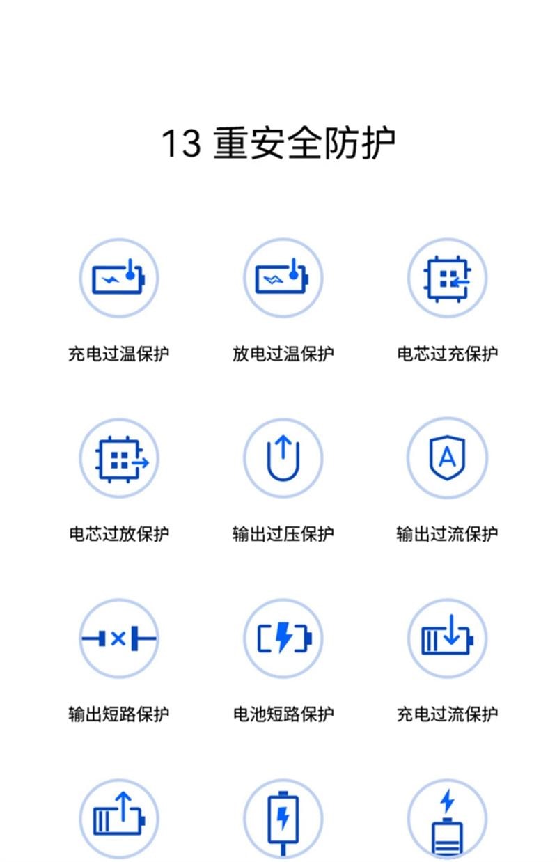 【中国直邮】 华为 多协议超级快充移动电源10000mAh Max 22.5W SE充电宝1个装 CCC认证  可上飞机 适用于Pura X白色