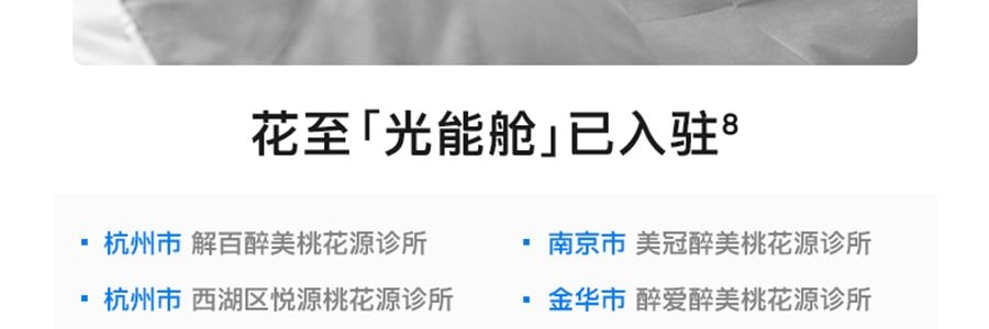 FLOSSOM花至 光能艙air王炸雙抗cp煥發舒緩紅光子嫩膚面罩美容儀大排燈 WL200 美白抗老 精準擊退乾·敏·垮·紋【李佳琦推薦】