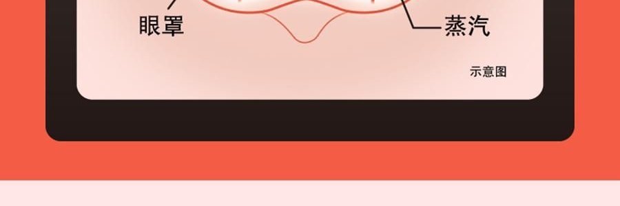 日本KAO花王 美舒律煥新溫熱循環款 蒸氣眼罩 助眠透氣 熱敷護眼貼 緩解疲勞去黑眼圈 #雪松香 12枚入【2025升級版】