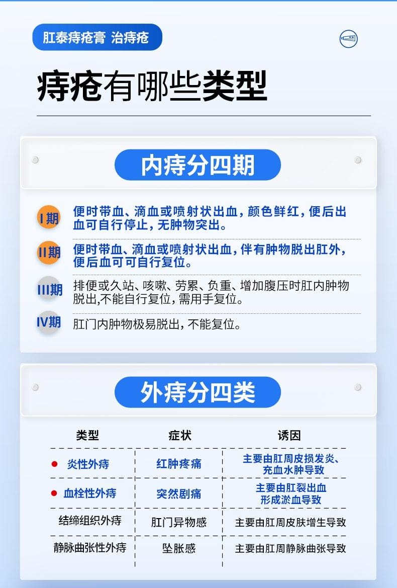 【中国直邮】 荣昌 肛泰软膏 痔疮膏 外用治疗疼痛水肿消肉球内外痔 10g/盒(医师推荐拍3盒)