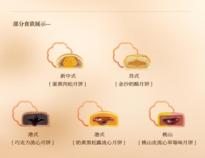 【中國直郵】 臻味坊 鮮品荷月中秋月餅禮盒 720g 高級新式健康流心月餅送禮