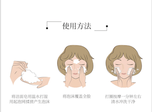 Japan Soft Peeling Facial Soap