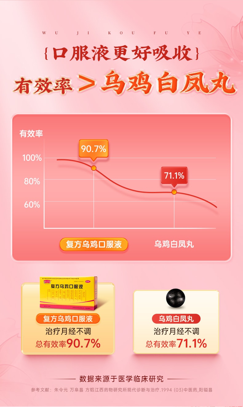 【中國直郵】 半邊天 複方烏雞口服液 正品 補氣養血口服液調理氣血 12支/盒(女性專屬)
