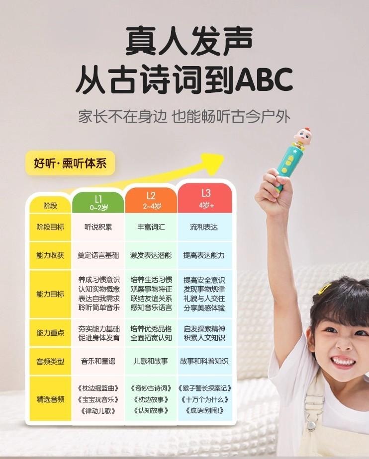 【中国直邮】 宝宝巴士 点读笔 jiojio 绘本 幼儿启蒙 早教机 儿童益智 玩具宝宝 学习机 赳赳点读笔 1支