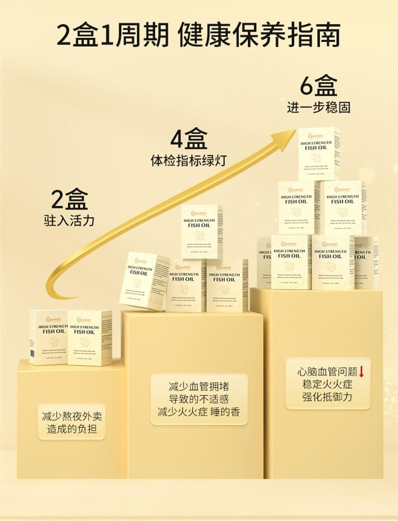 【中国直邮】 澳大利亚 优思益 96%高纯度rTG深海鱼油 降低炎症 降低指标 60粒/盒