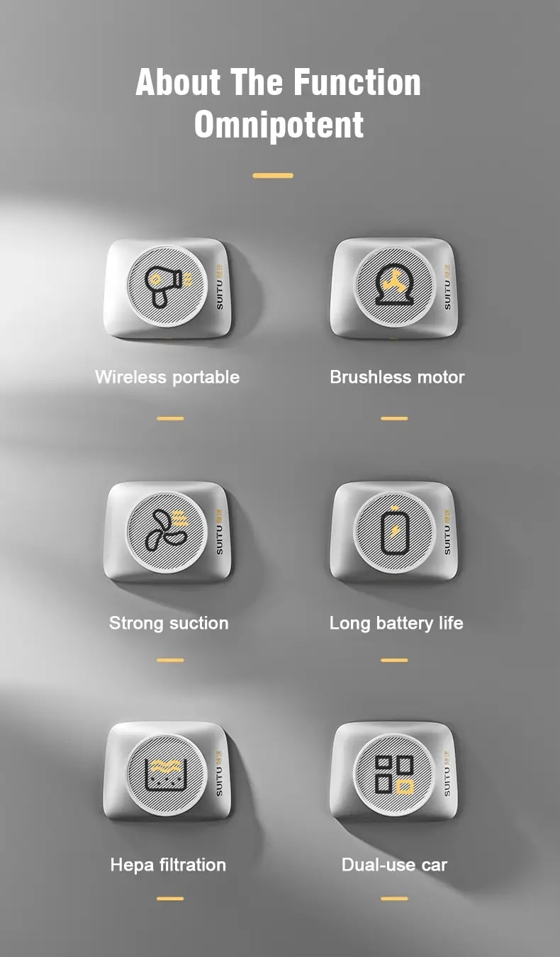 【中国直邮】SUITU 无线迷你车载吸尘器 手持式吸尘器 适用于家庭 汽车 办公室120W 银色
