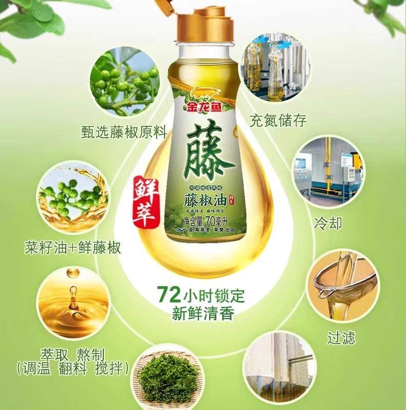 【中国直邮】 金龙鱼 藤椒油70ml*1瓶
