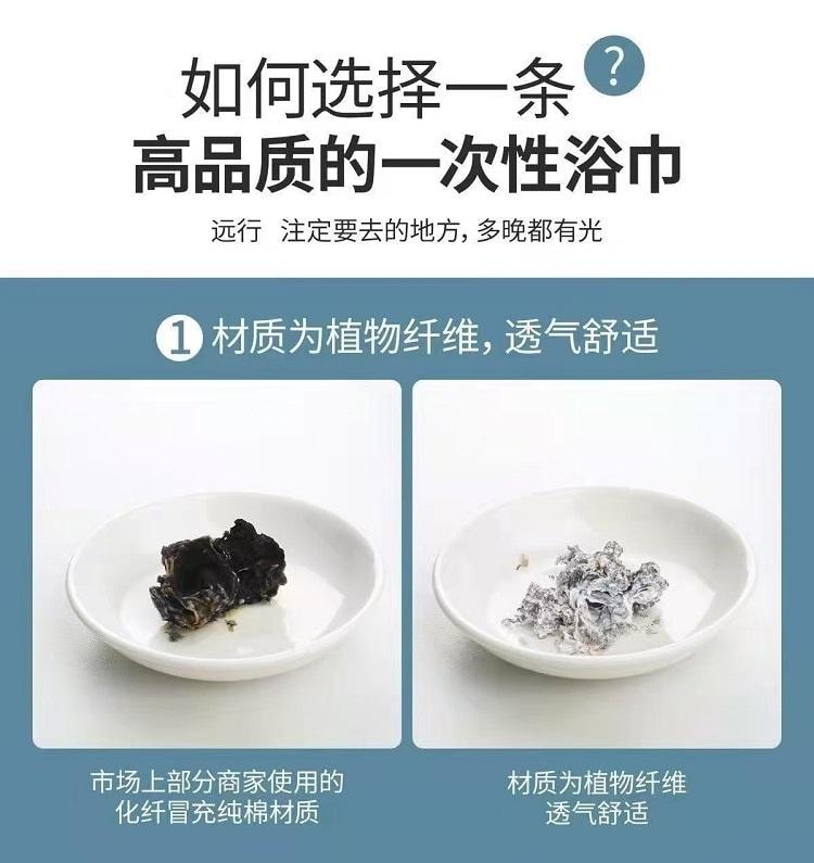  倩揮 一次性便攜壓縮洗臉 30*24cm 加厚40%植物纖維 超強吸水 小巧便攜 柔軟細膩更親膚 20包*2袋