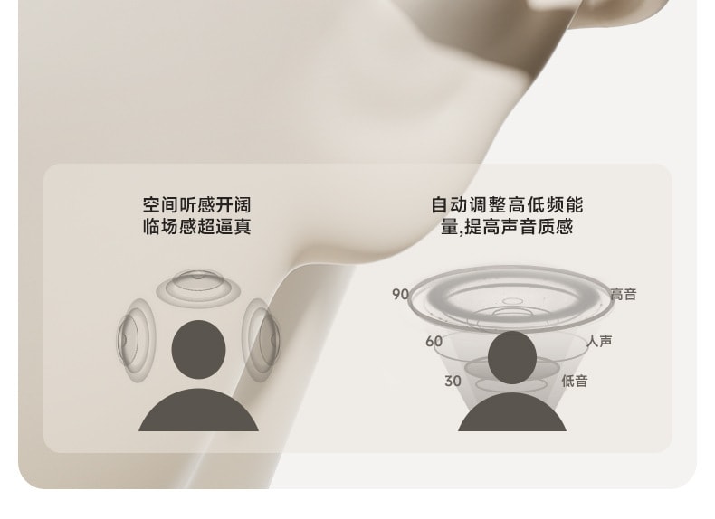【中国直邮】冇心  CCDopen 蓝牙耳机耳夹式2024新款无线不入耳开放气骨传导运动  复古棕